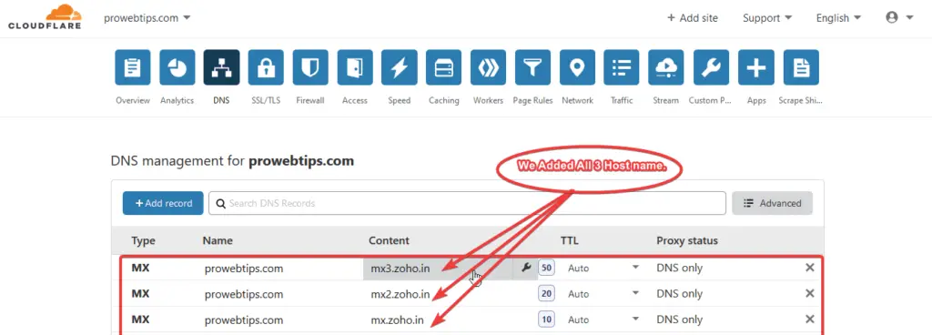 Cloudflare DNS records