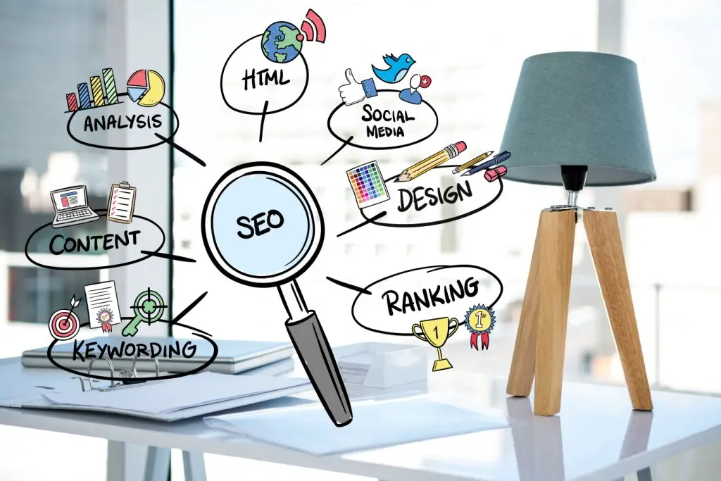 word image 2 Search Engine Optimization