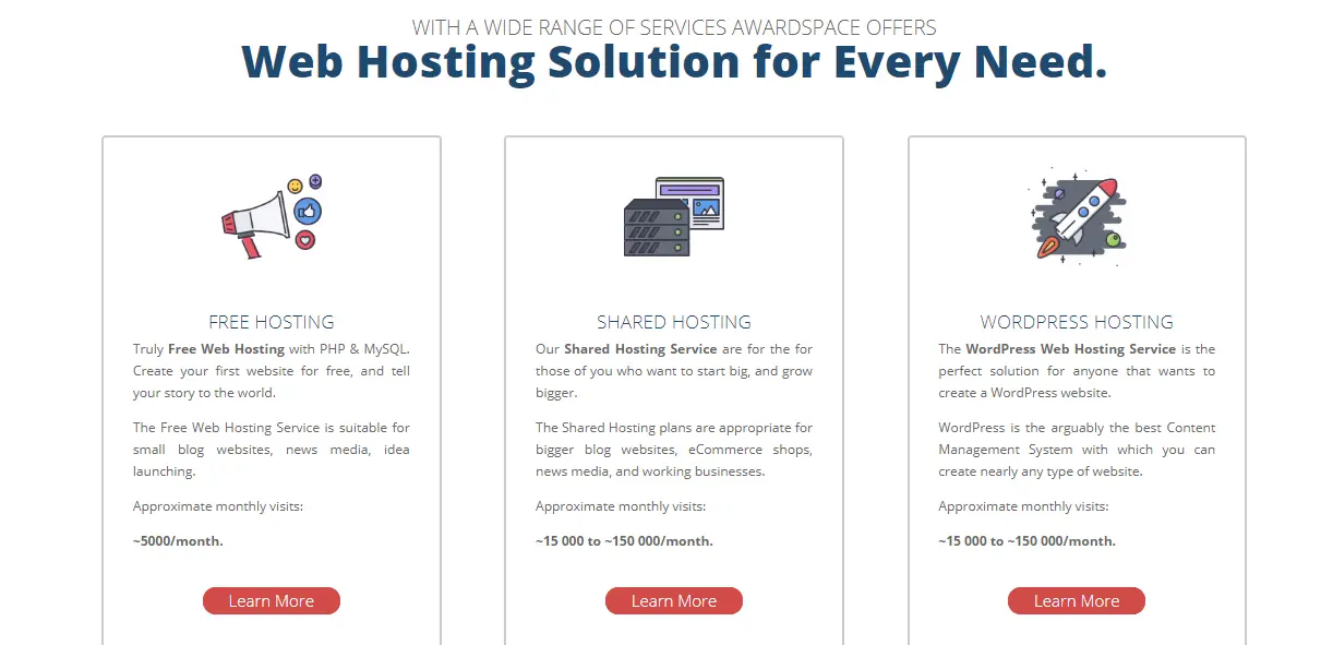 Awardspace free hosting