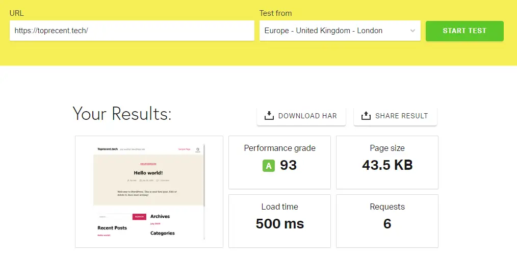 Pingdom SPeed Test Results