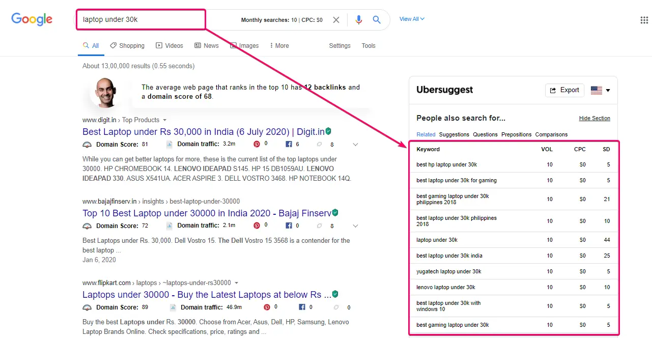 ubersuggest chrome extension neilpatel for keyword Ubersuggest Chrome extension Neilpatel for keyword research.