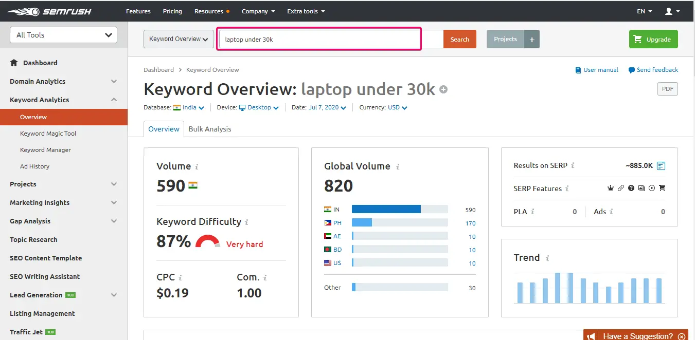word image 7 SEMrush SEO Tools free trial for 30 days