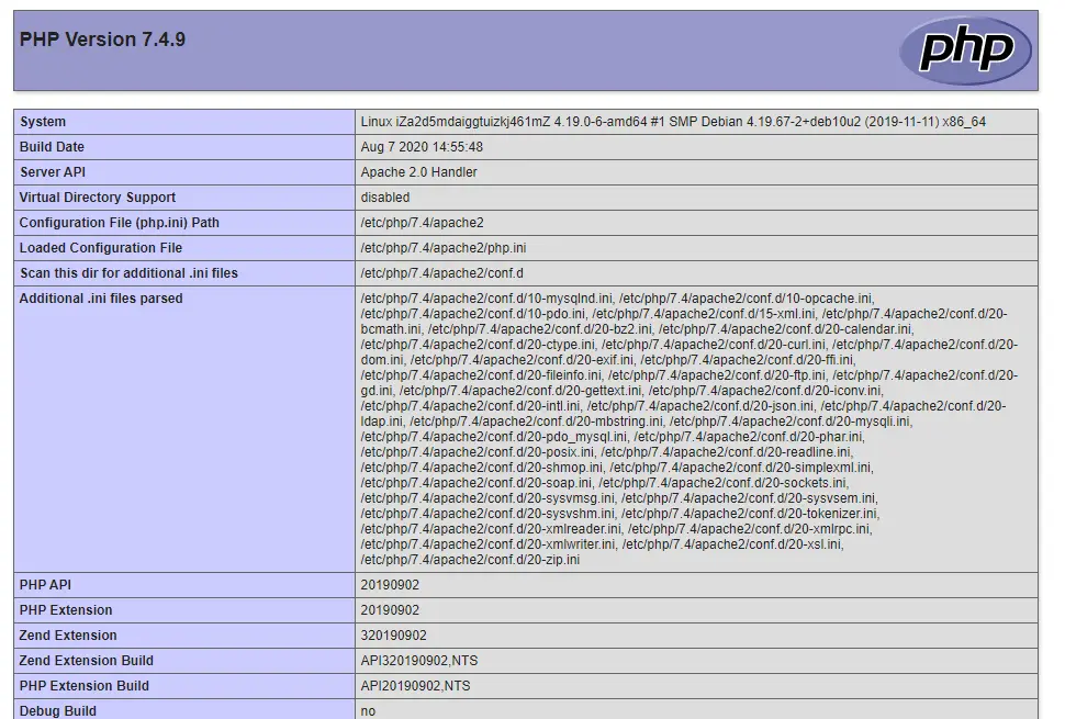 showing PHP version in browser tab