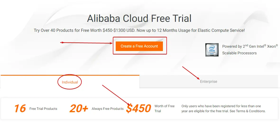 Alibaba Cloud Free Trial Features, that you will get $450 worth of Free products