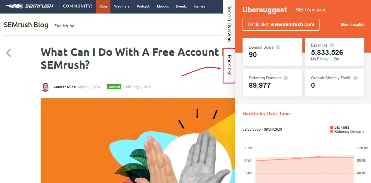 backlinks overview using ubersuggest chrome Backlinks Overview Using Ubersuggest Chrome Extension