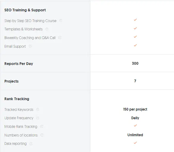 business plan of ubersuggest business Plan of ubersuggest