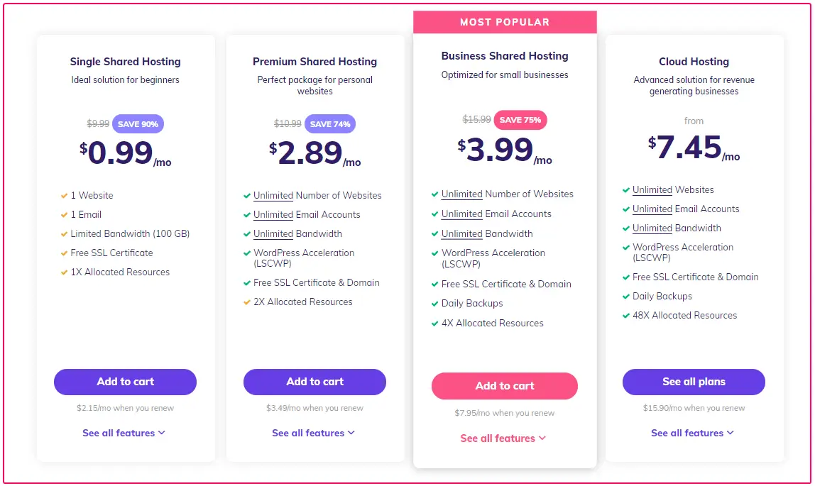 Hostinger Hosting Plans And Pricing