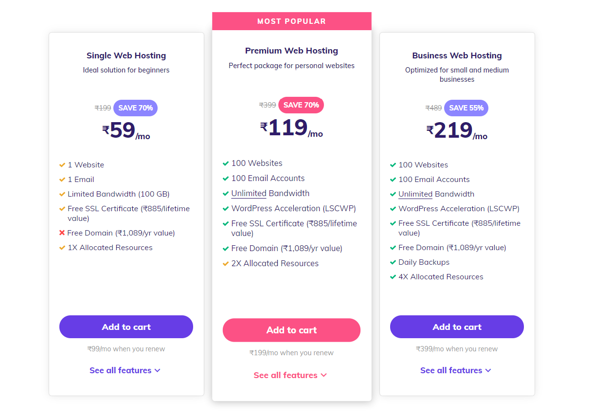 Hostinger Plan and pricing