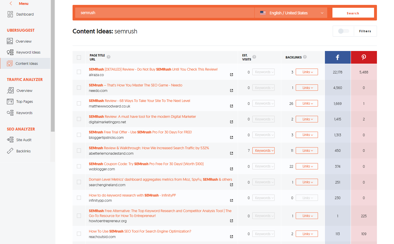 ubersuggest content ideas