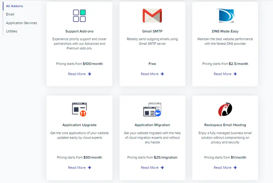 Add-ons Pricing  on Cloudways