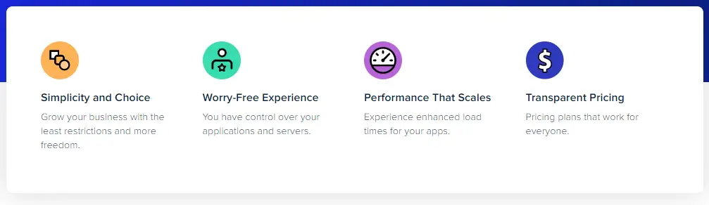 cloudways features Cloudways Features