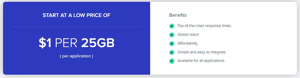 CloudwaysCDN Pricing 