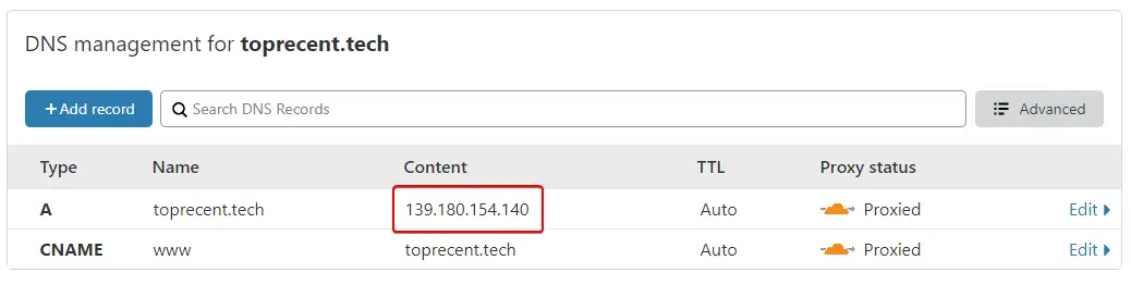DNS Configuration of Domain Name on Cloudflare