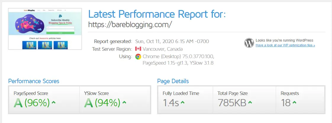 GTMetrix Speed Test Final report