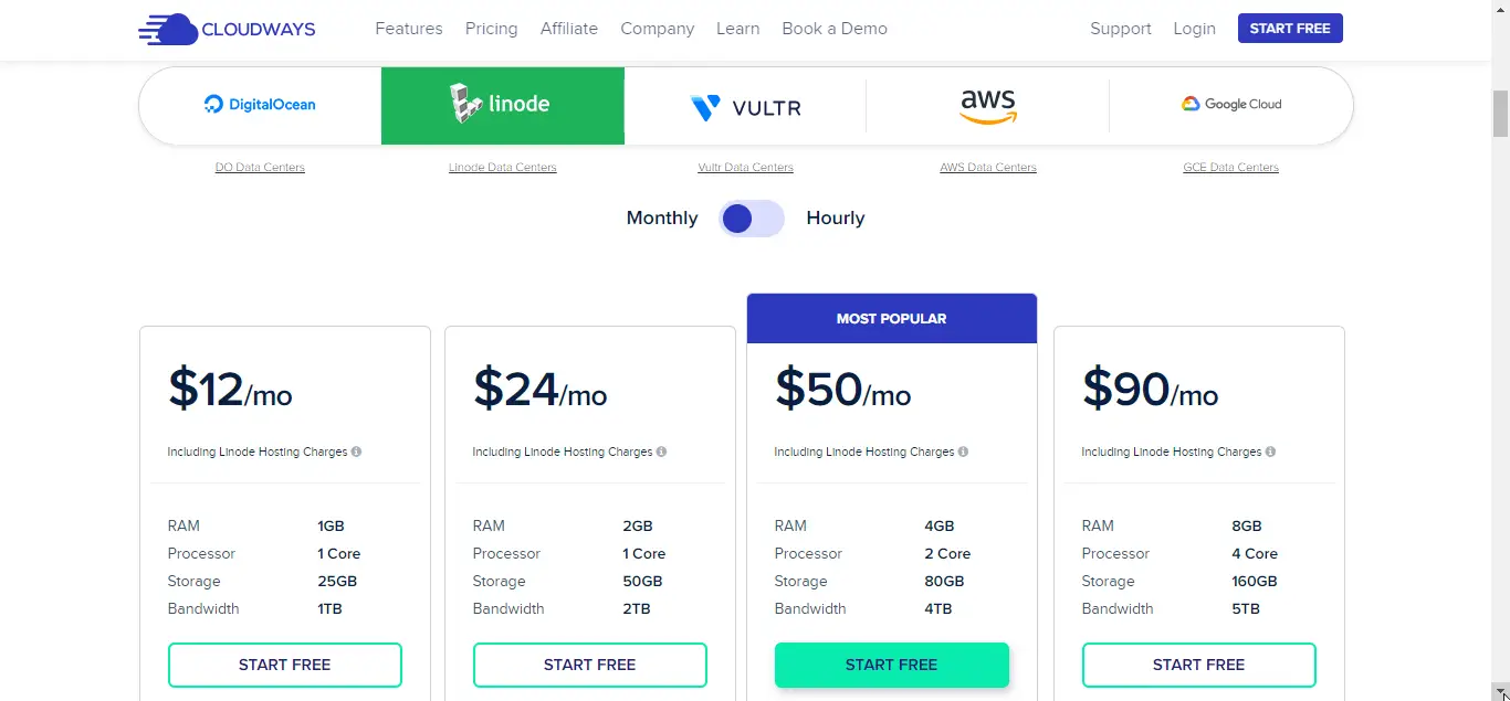 Linode Pricing on Cloudways