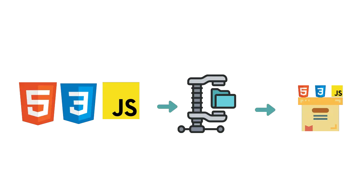 Minify HTML, CSS, and Java Scripts 