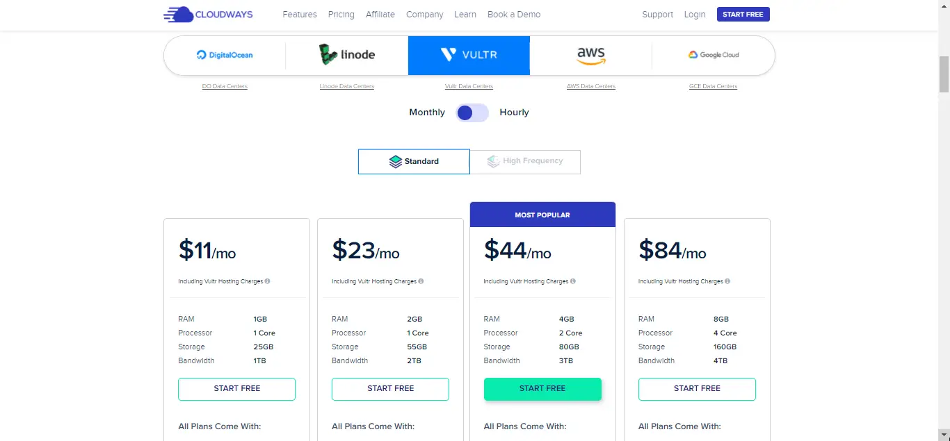 Vultr Pricing on Cloudways