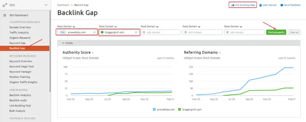 semrush backlink gap