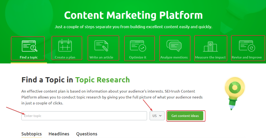 Semrush Content Marketing Toolkit
