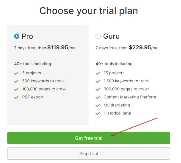 SEMrush SEO Plans