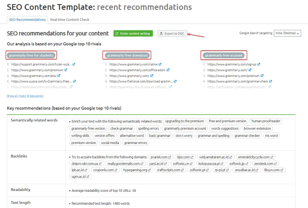 SEMrush SEO Content Template