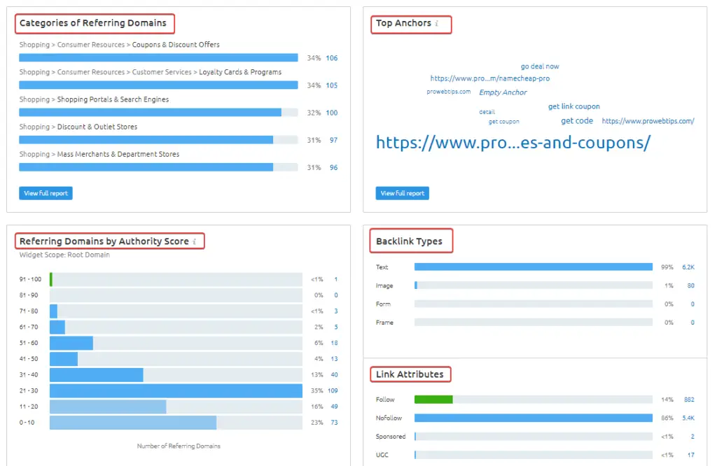 semrush backlink analytics-2