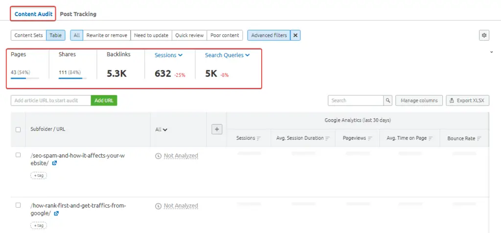 semrrush content audit