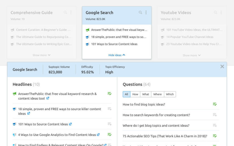 Semrush Tutorial Complete Guide Get Free Trial 2021