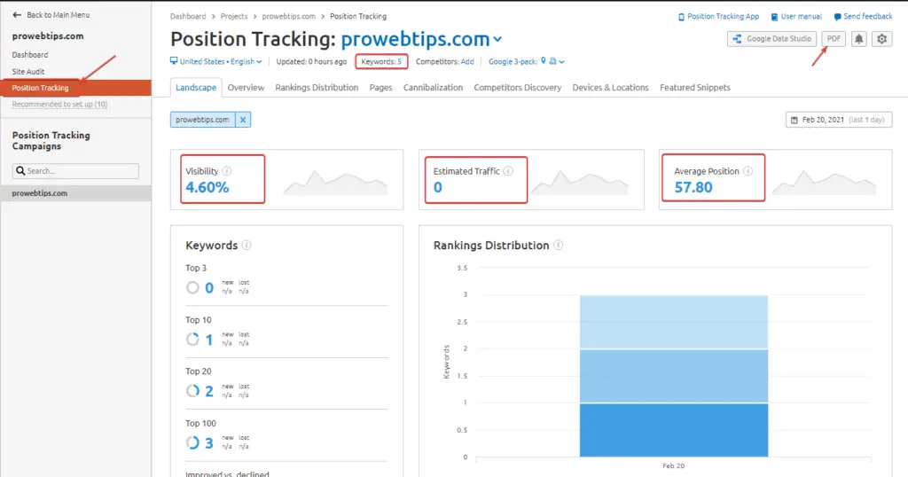 semrush position tracking