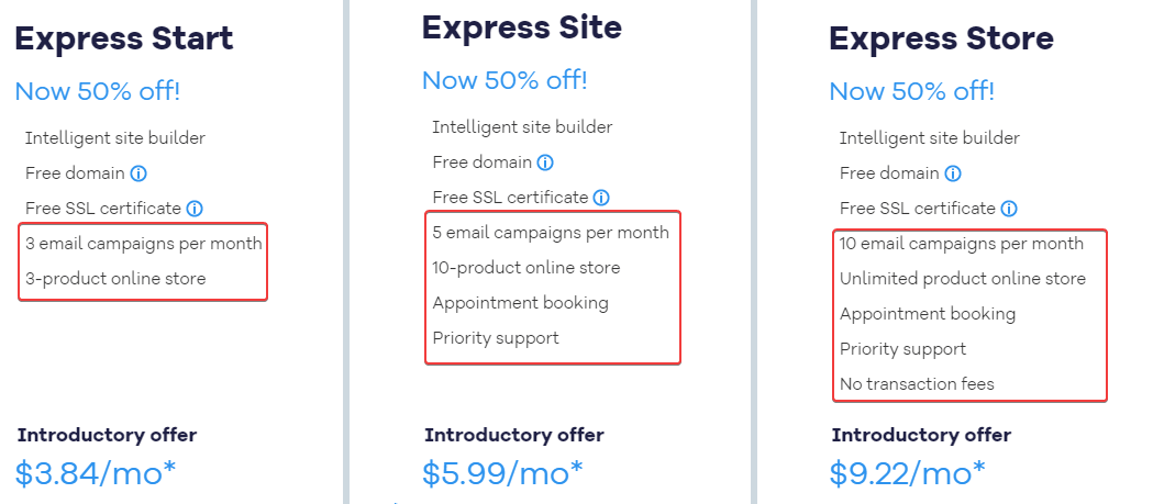 Hostgator Website Builder Review And Tutorial 2025