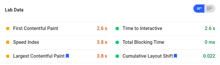 EasyWP Speed Test Lab Data After Adding Content