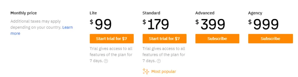 Ahrefs SEO Tool Pricing