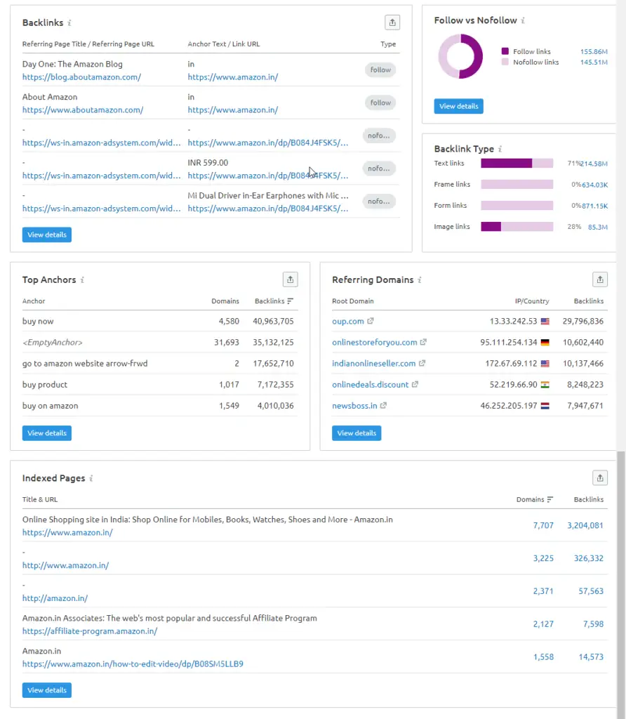Backlinks Analysis Backlinks Analysis