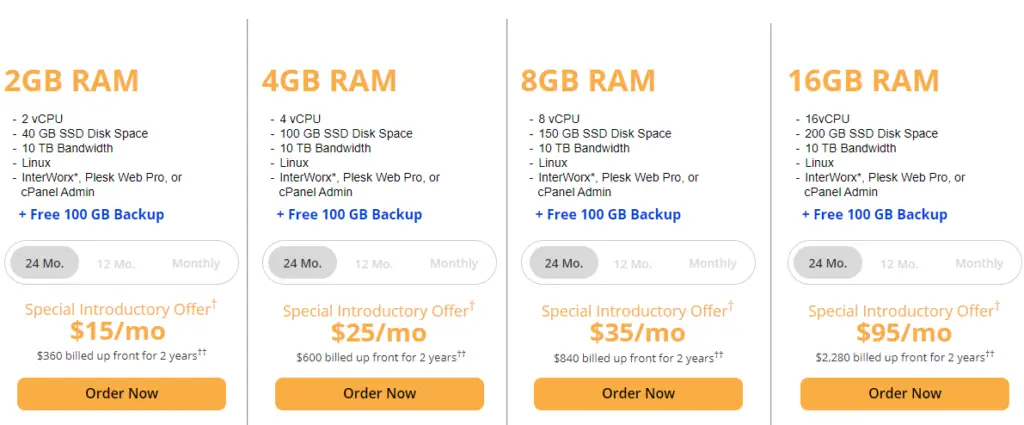 Liquid Web VPS Pricing