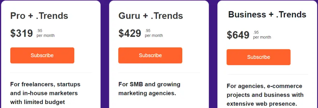 Semrush With Trends Pricing Semrush With Trends Pricing