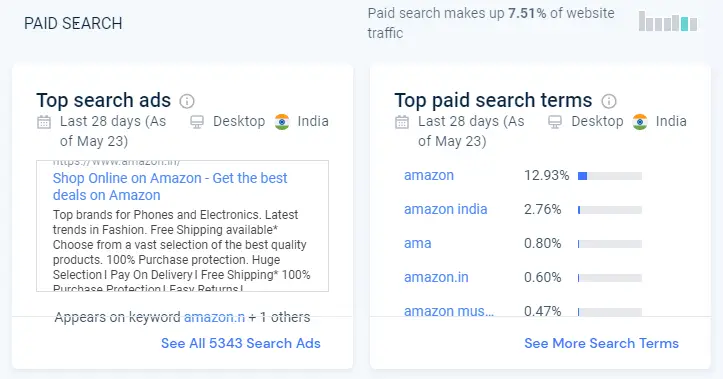 SimilarWeb Paid Search