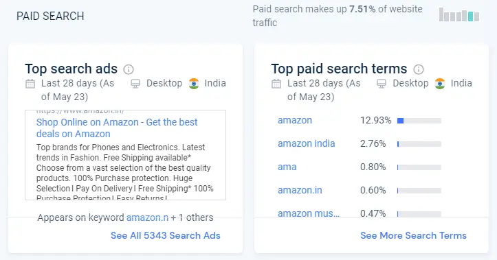 SimilarWeb Paid Search SimilarWeb Paid Search