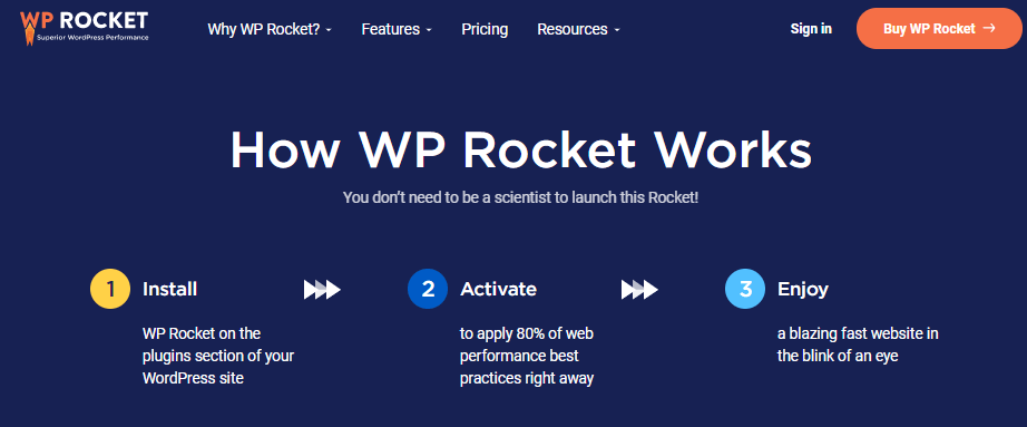 Essential WordPress Plugins - WP Rocket