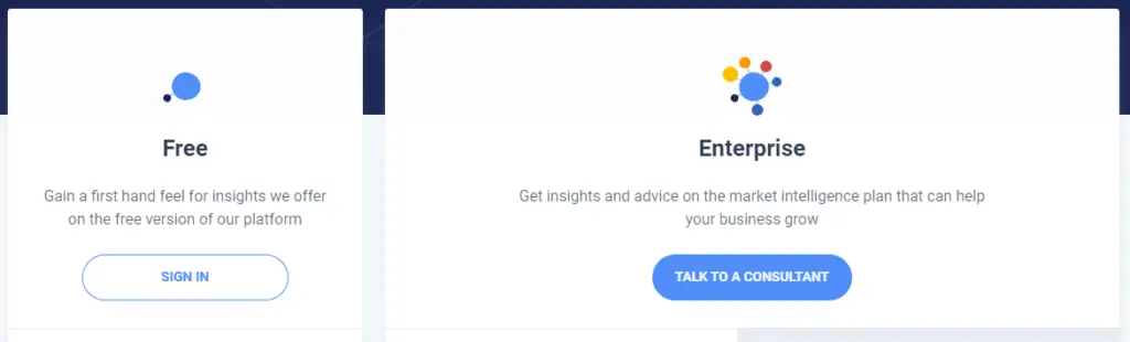 similarweb pricing SimilarWeb Pricing