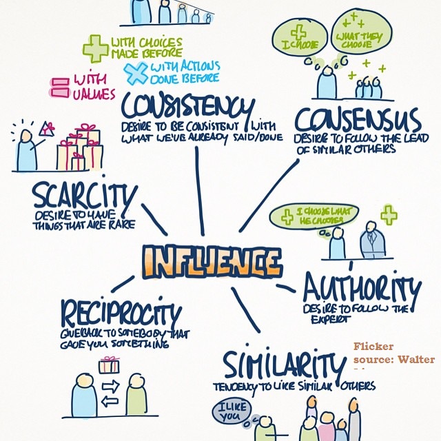 influencer marketing tips