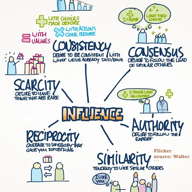 influencer marketing influencer marketing tips