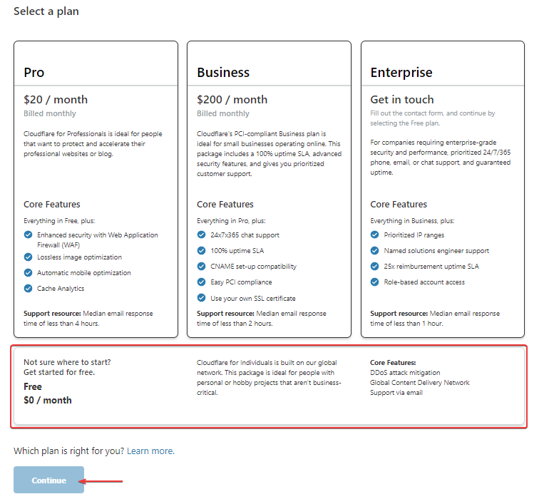 plans-of-cloudflare