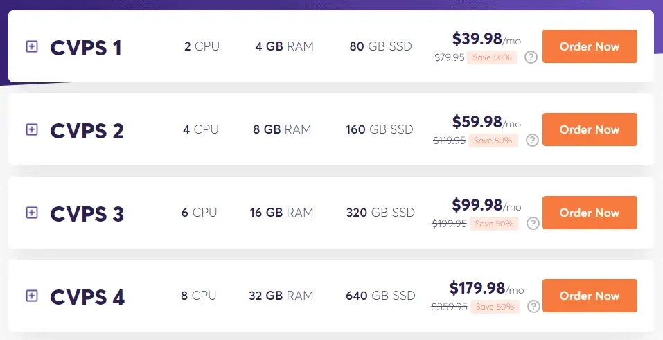 ChemiCloud VPS Hosting Plans