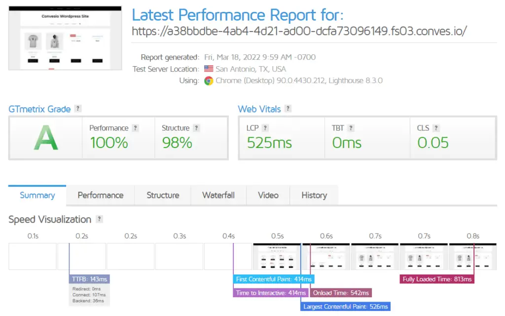 GTMetrix Speed Test Report for Convesio