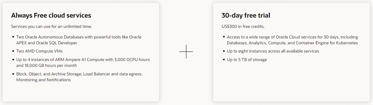 Host WordPress Website on Oracle Cloud for Lifetime [2025]