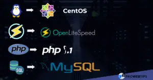 Install OpenLiteSpeed on CentOS